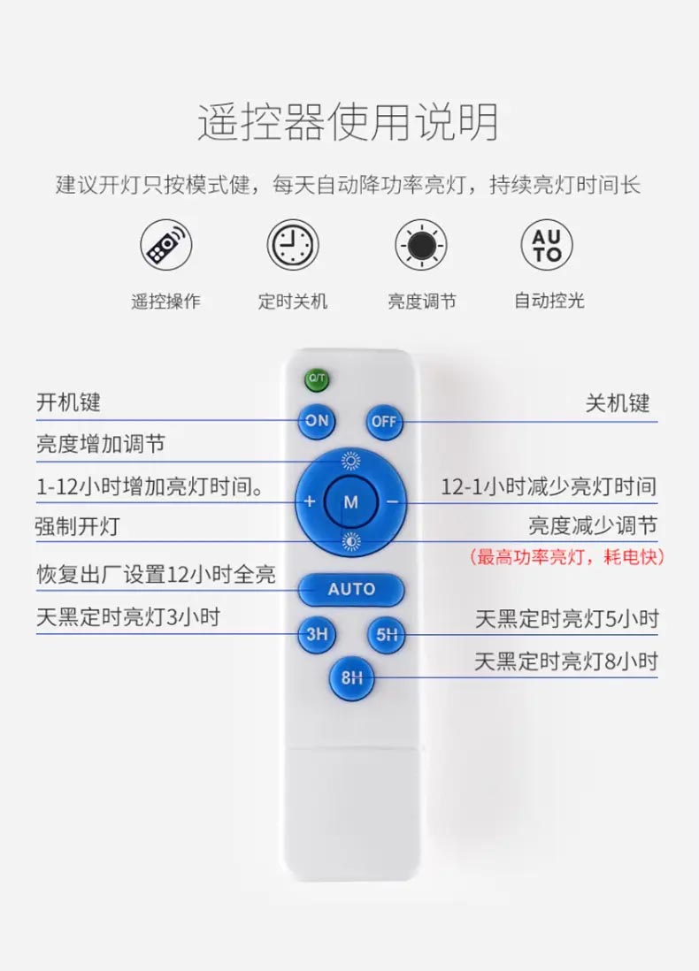 太阳能投光灯？仄魇褂米⒚